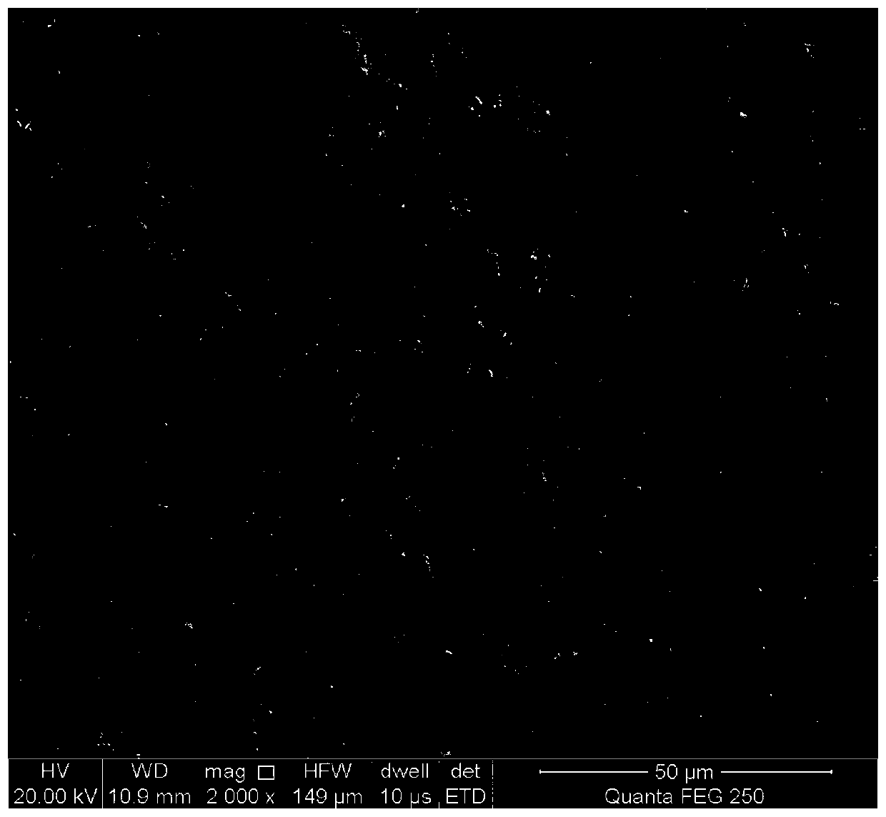 A kind of preparation method of silicon carbide-silicon nitride porous composite ceramics