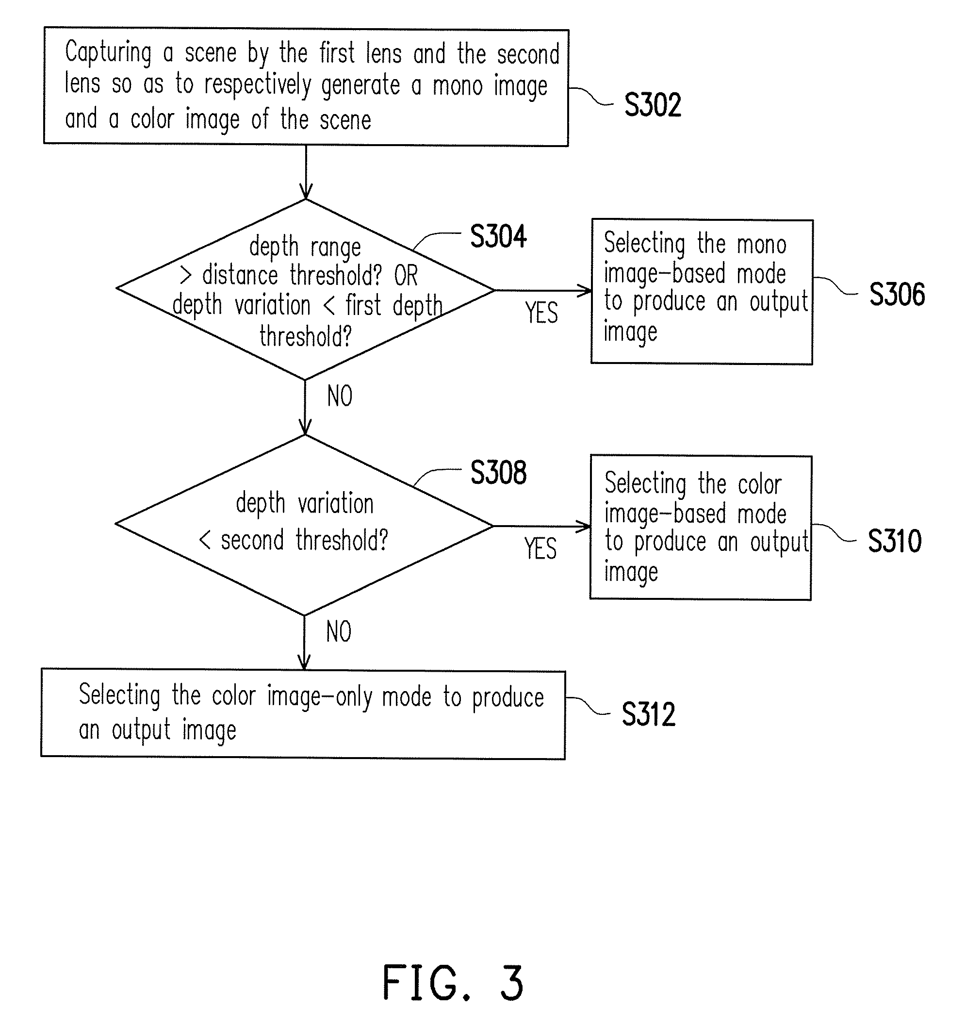 Image capturing device and hybrid image processing method thereof