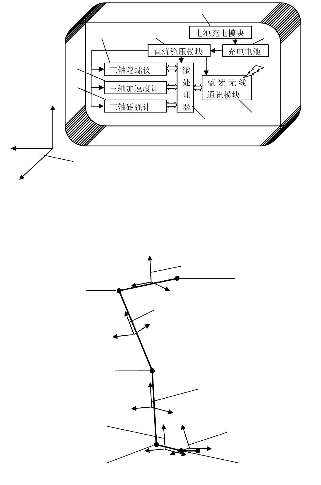 Wearable sensor measuring device and method for lower limb joint acting force and moment
