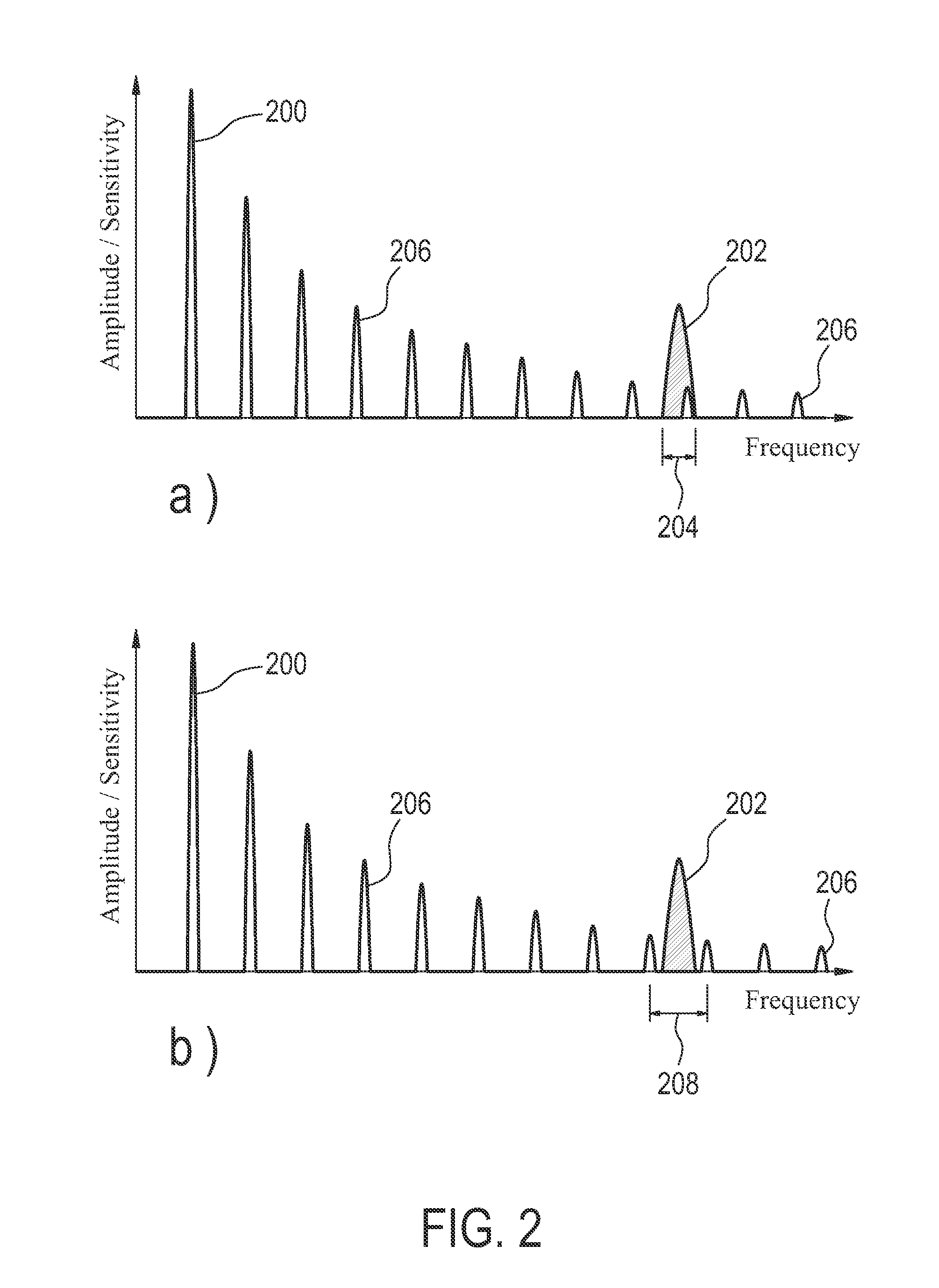 Inductively powered electric component of an MRI apparatus