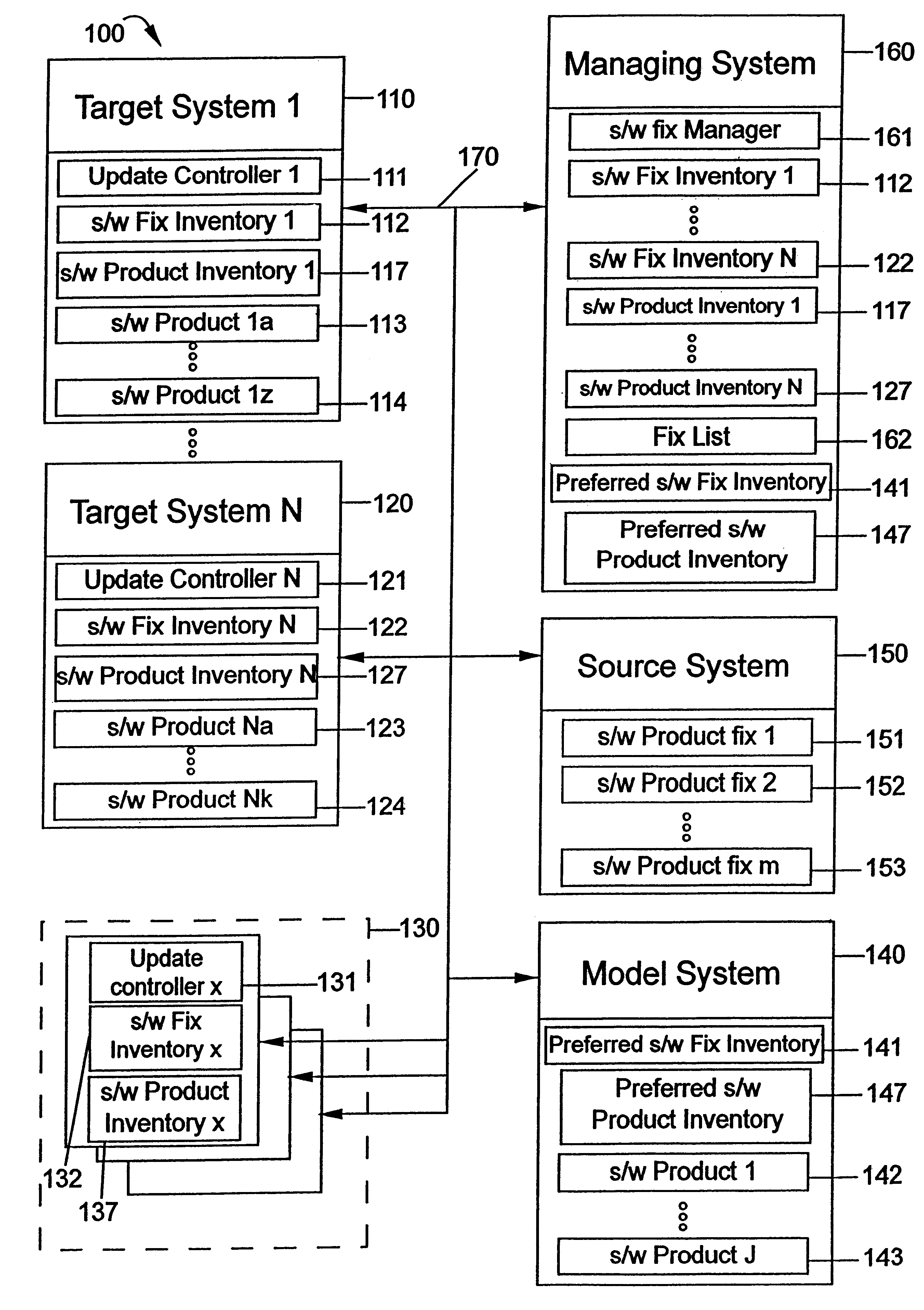 Apparatus and method for synchronizing software between computers