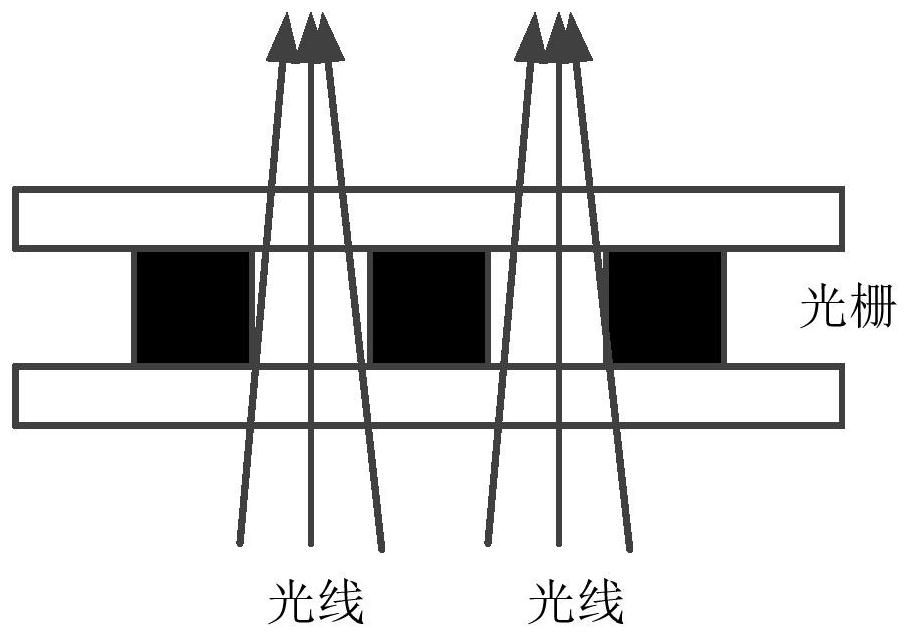 Display assembly and electronic equipment