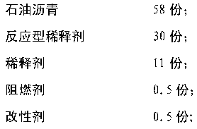 A kind of preparation method of high-strength cold paved asphalt mixture