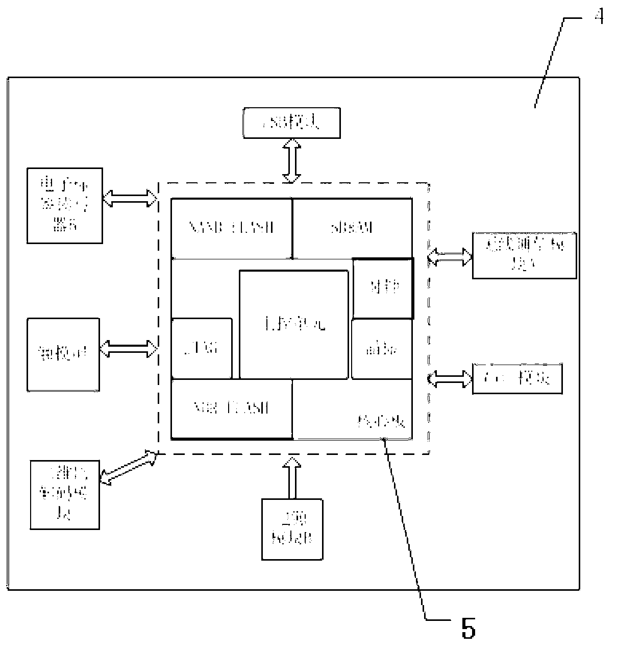 Warehouse management system and management method