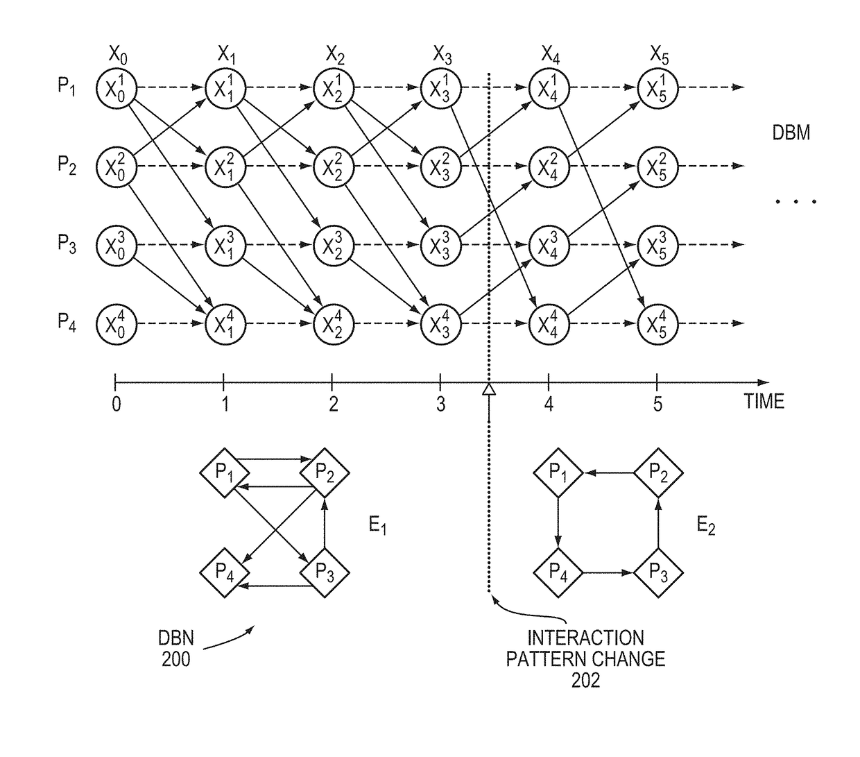 Motion Sensing Wi-Fi Sensor Networks for Continuous 3D Modeling and Prediction of Facility Responses to Disturbances