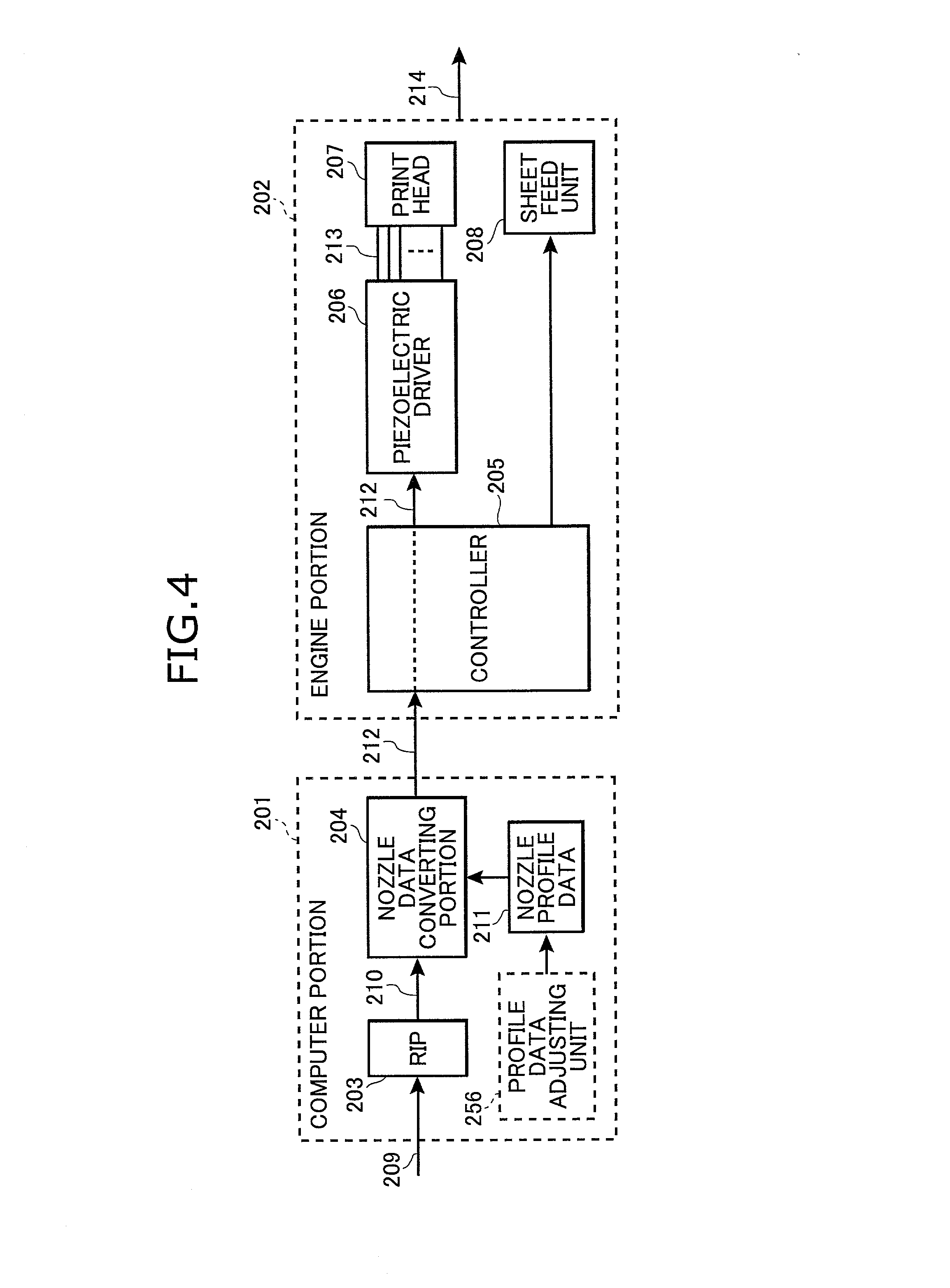 Line scanning type ink jet recording device capable of finely and individually controlling ink ejection from each nozzle