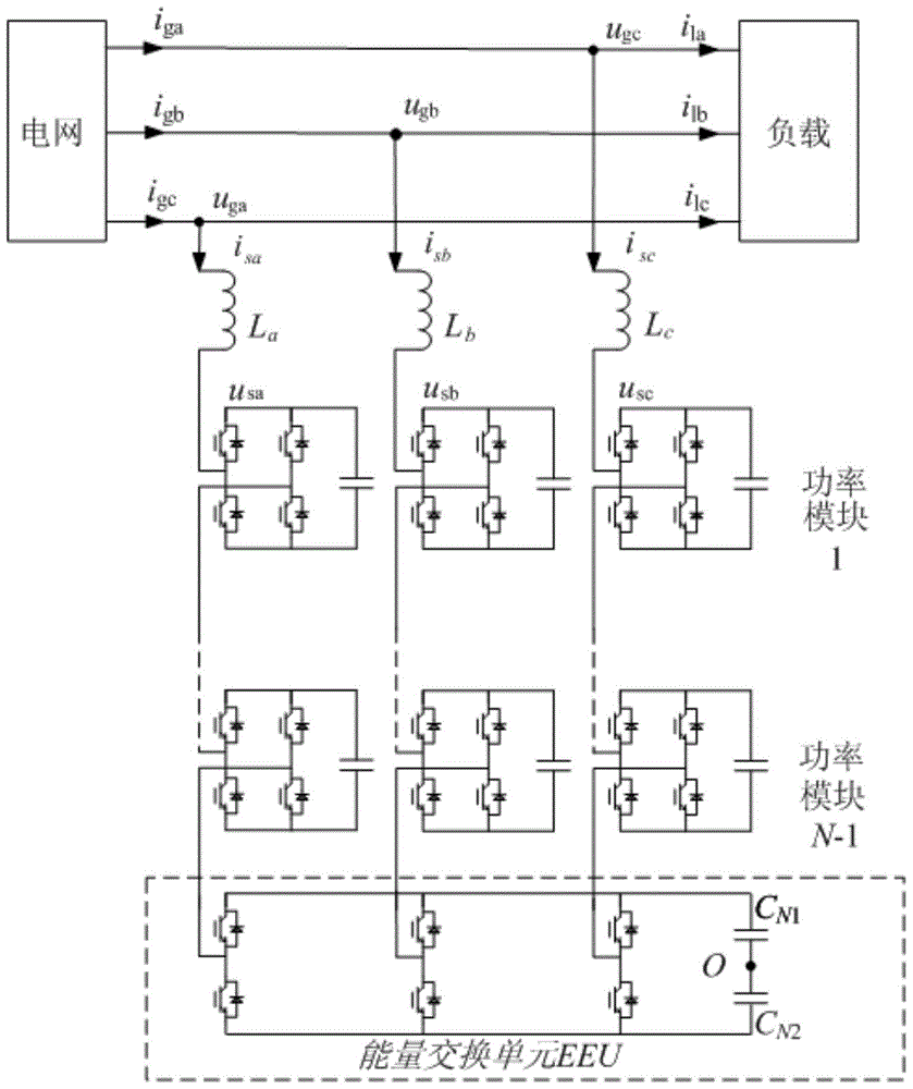 Cascaded static synchronous var compensator topology with energy conversion units and its control method