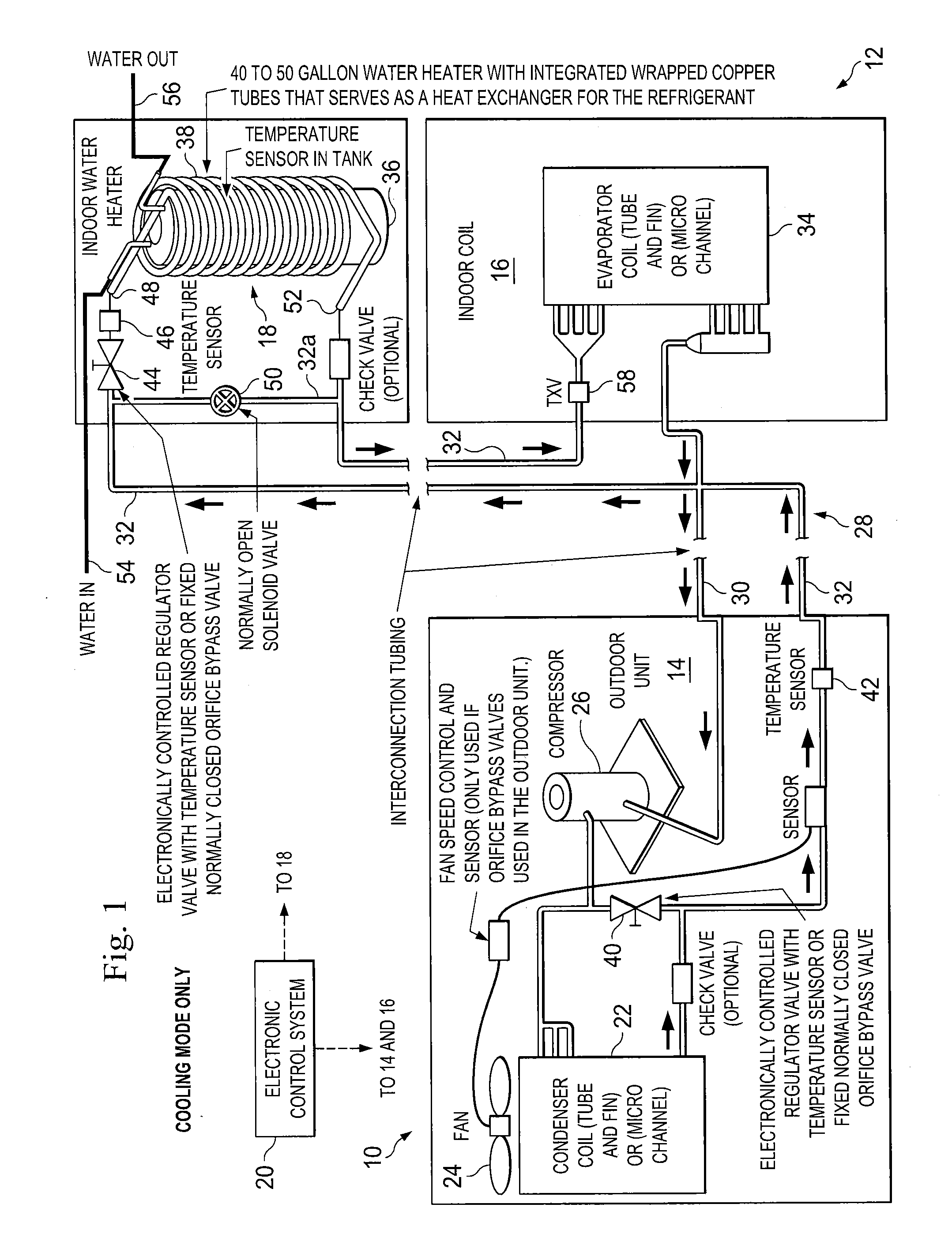Apparatus and methods for pre-heating water with air conditioning unit or heat pump
