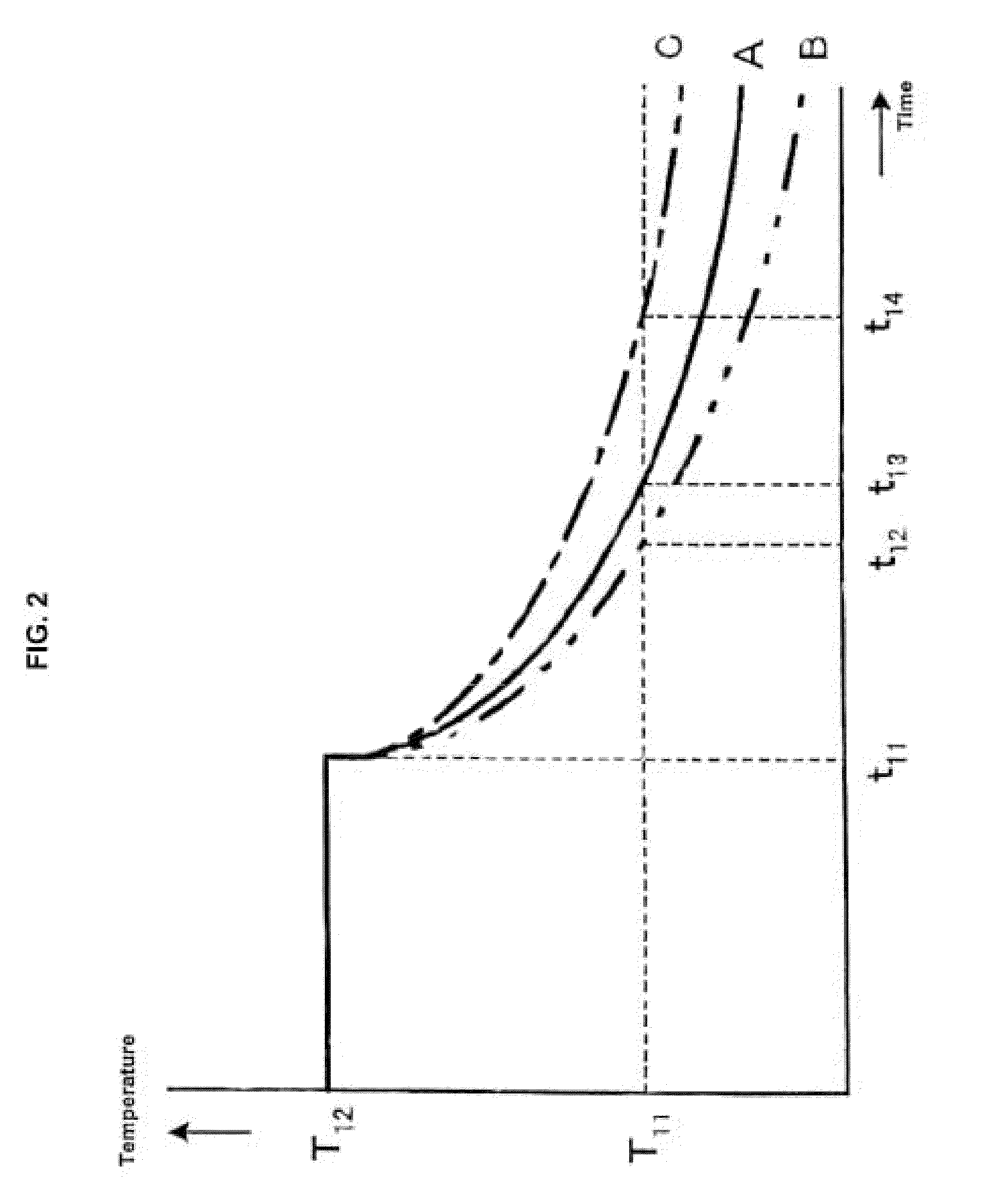 Cooling capacity measurement method for inverter device