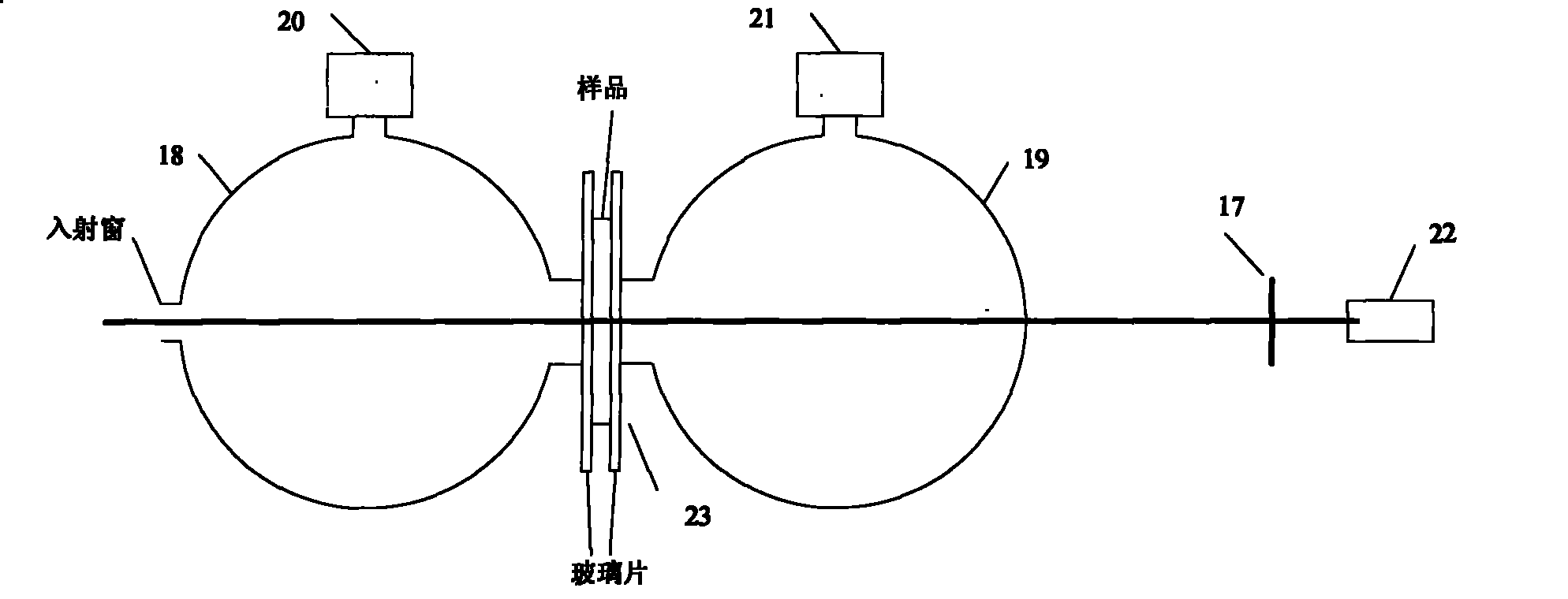 Quick multi-wavelength tissue optical parameter measuring device and trans-construction method
