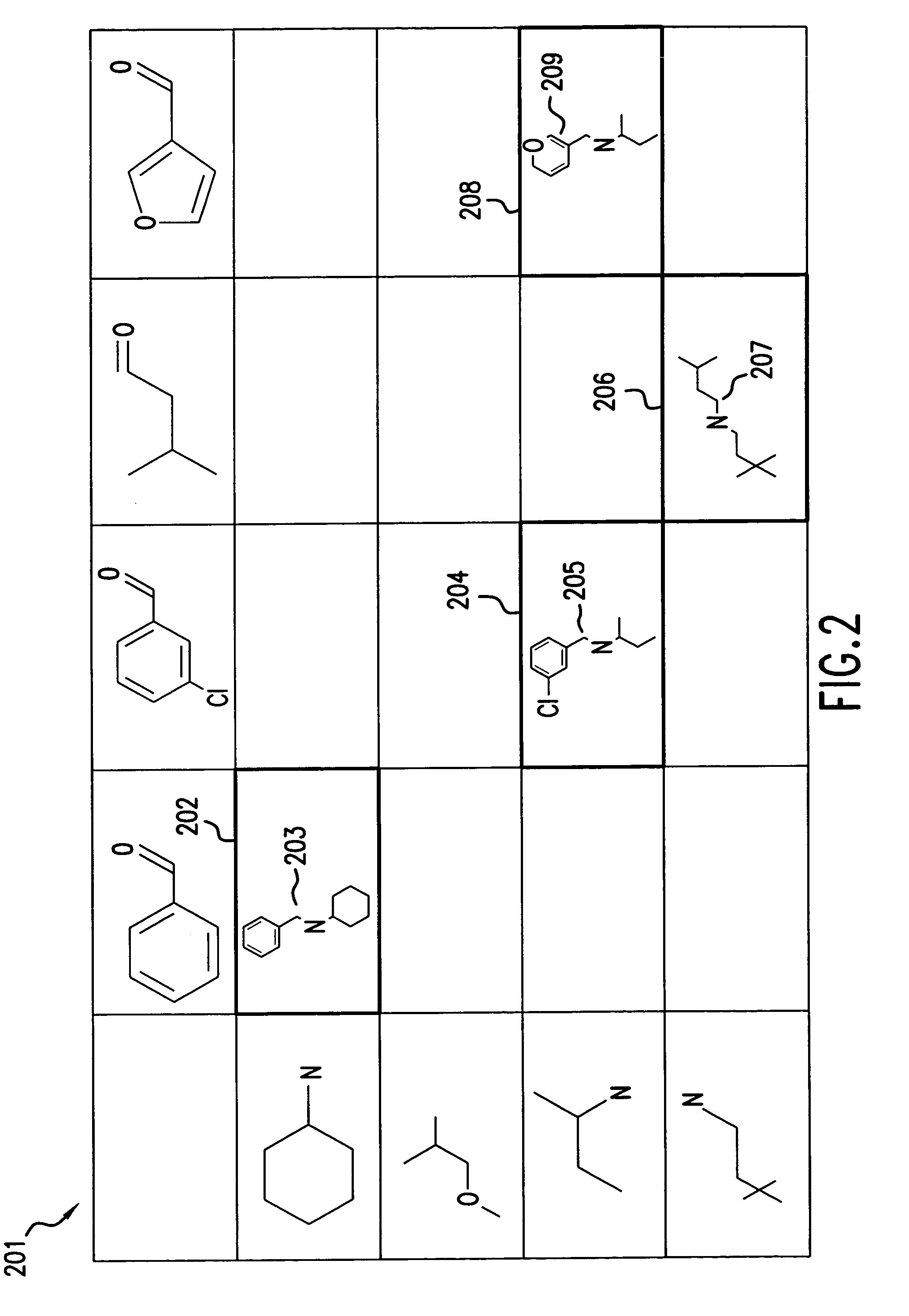 System, method and computer program product for fast and efficient searching of large chemical libraries