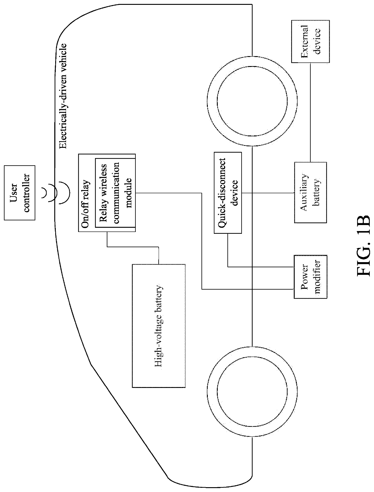 System and Method of Powering an External Device with a Vehicular Battery System