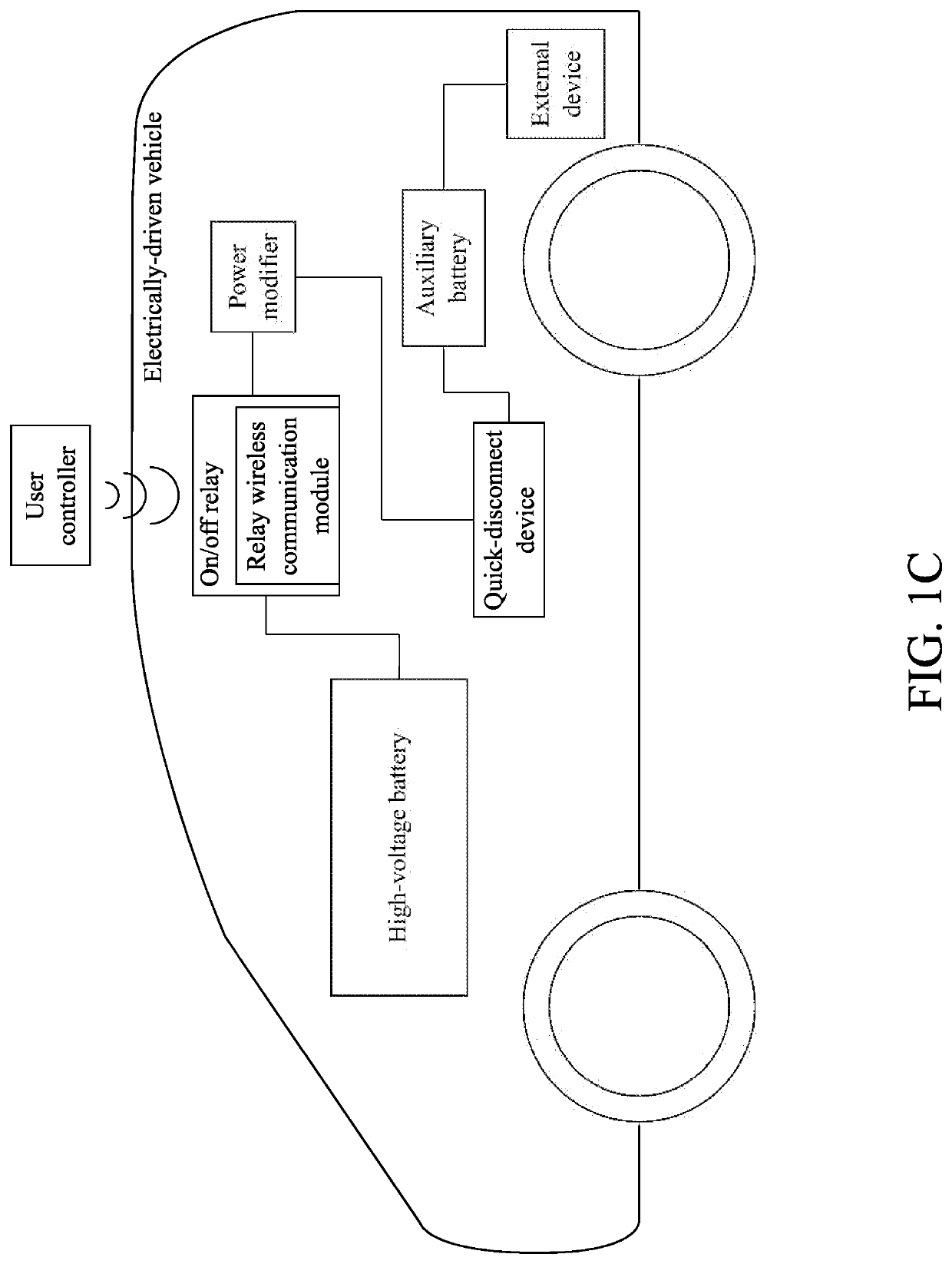 System and Method of Powering an External Device with a Vehicular Battery System