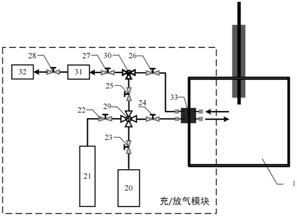 Flashover test device and method in gas insulated power equipment under temperature gradient working condition