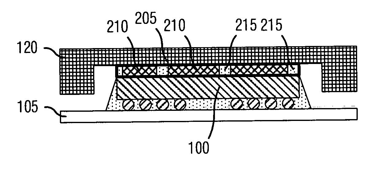 System and method for polymer encapsulated solder lid attach