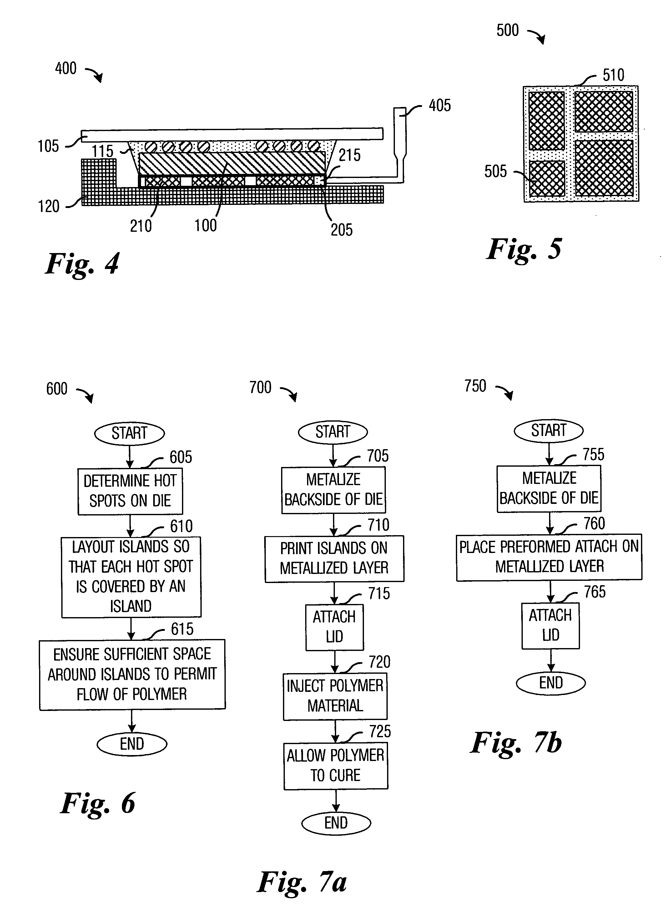 System and method for polymer encapsulated solder lid attach