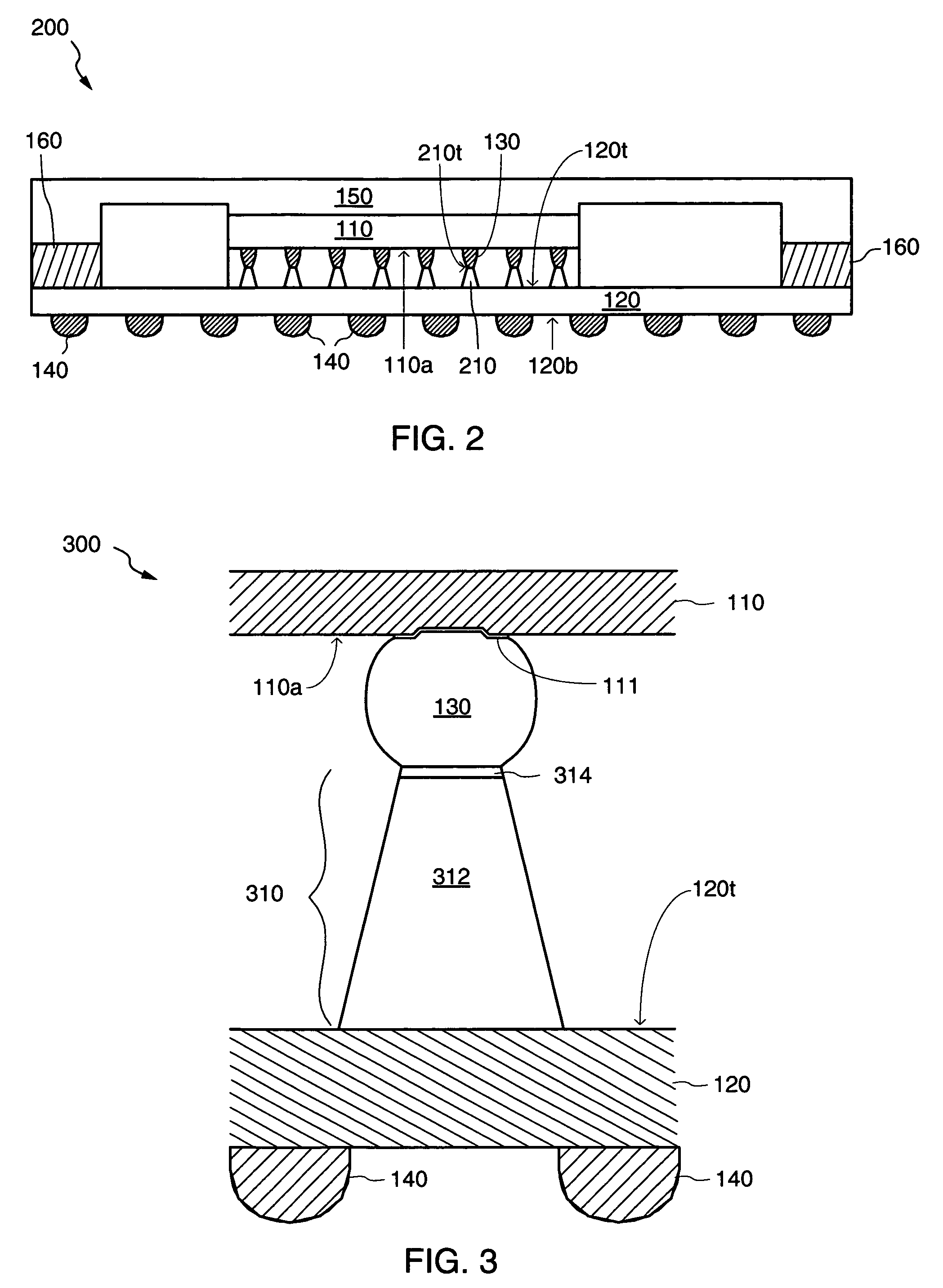 Flip-chip package having thermal expansion posts