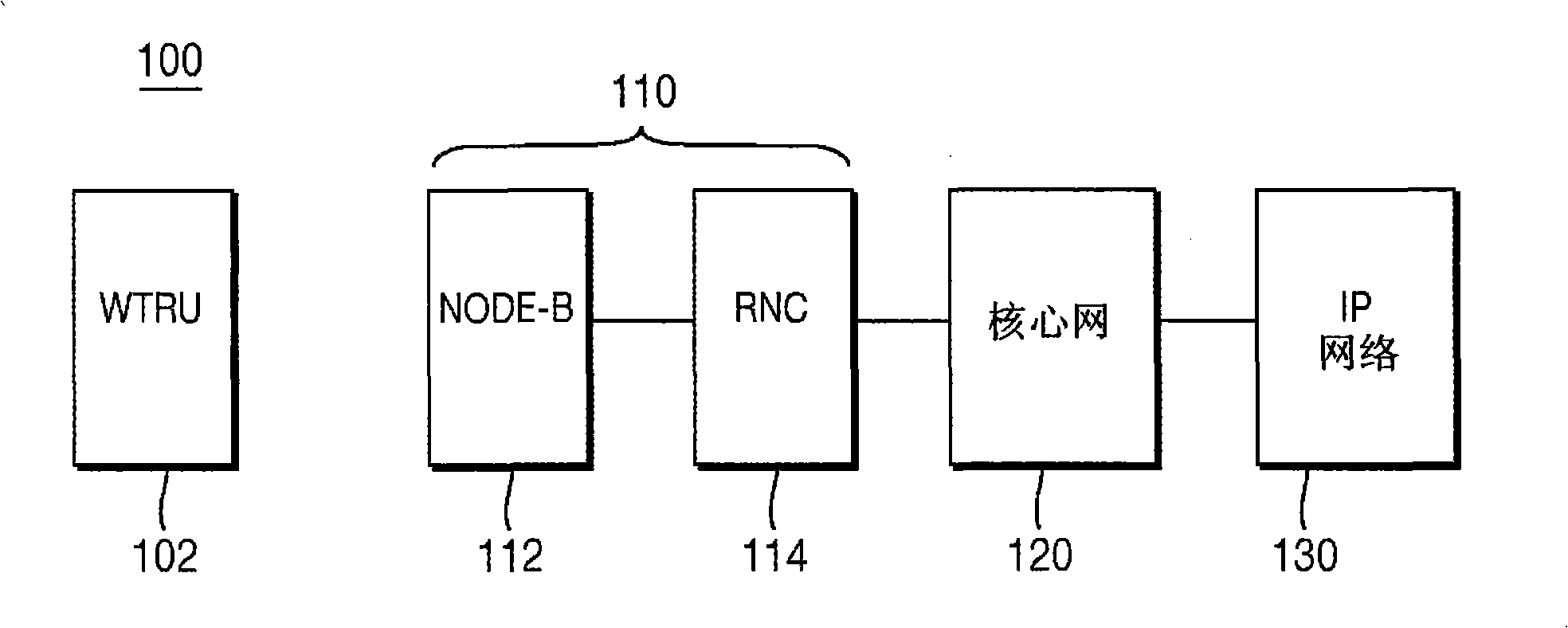 Method and apparatus for supporting voice over ip services over a cellular wireless communication network