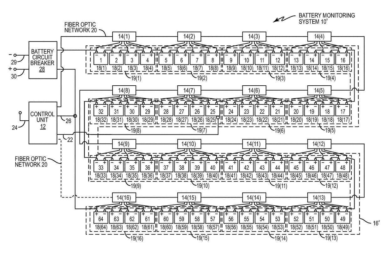 Non-sequential monitoring of battery cells in battery monitoring systems, and related components, systems, and methods