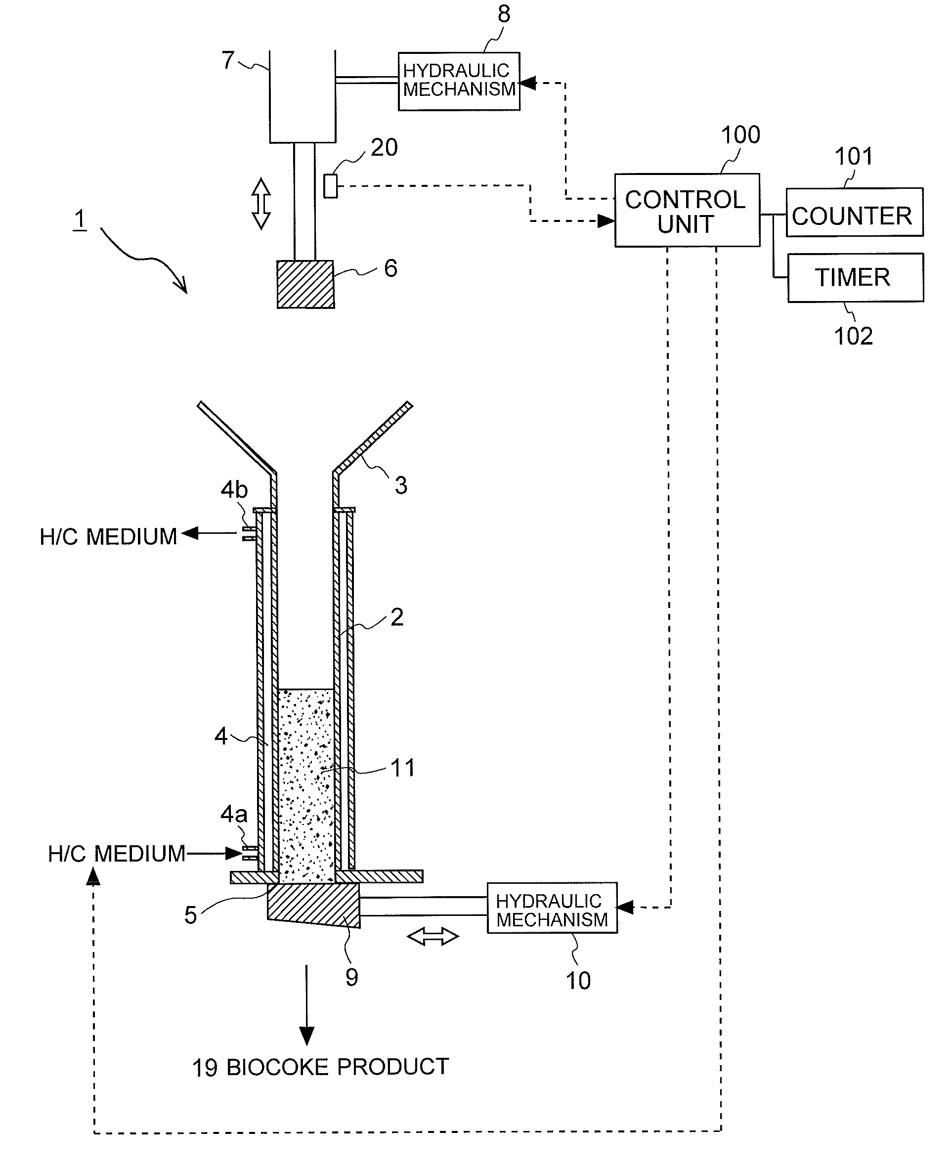 Biocokes producing method and apparatus
