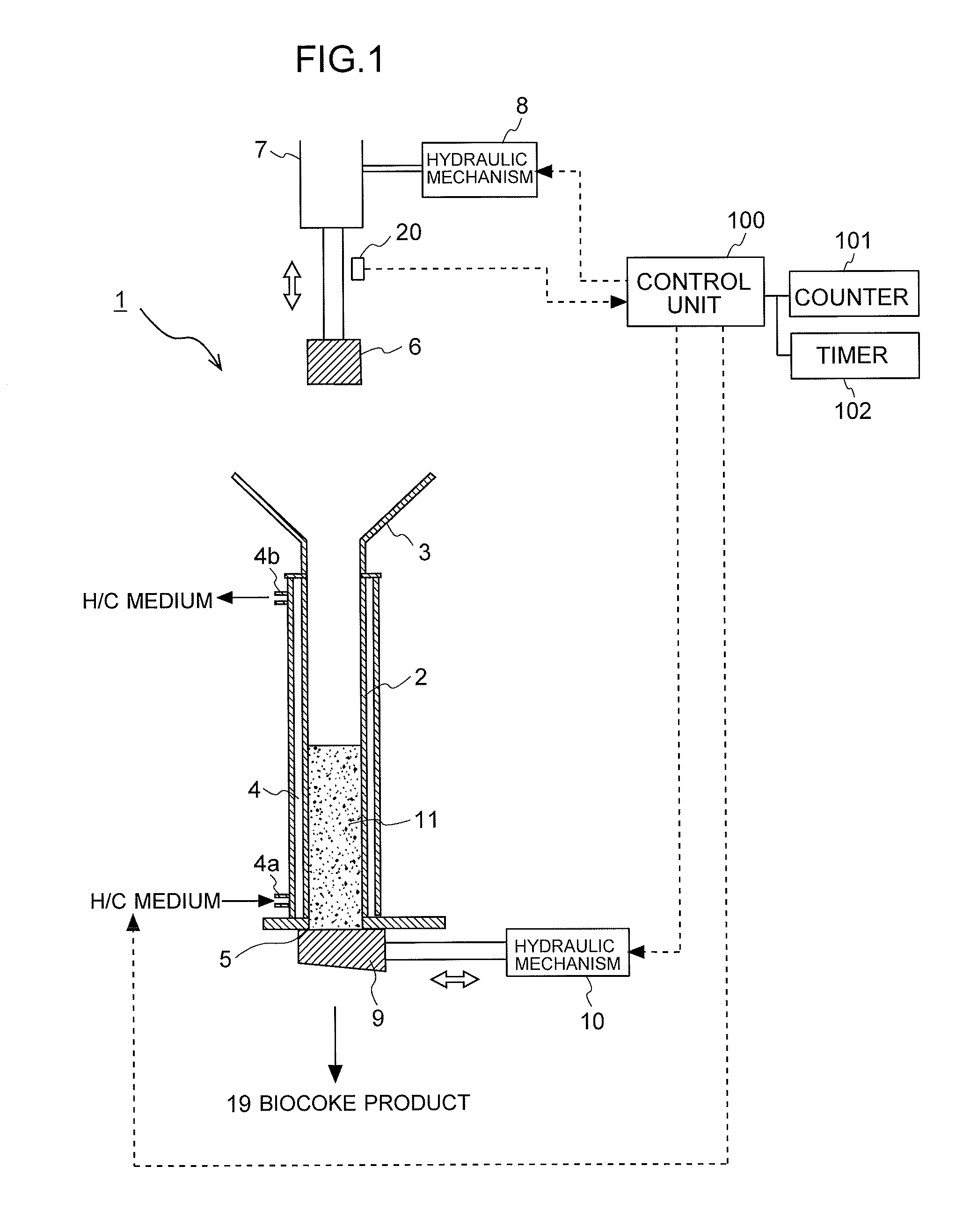 Biocokes producing method and apparatus