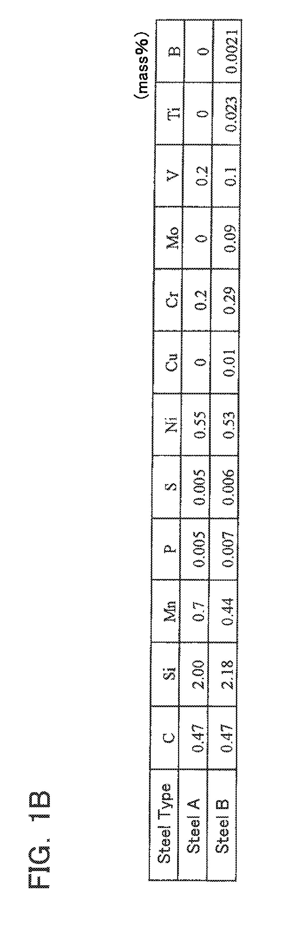 Coil spring for automobile suspension and method of manufacturing the same