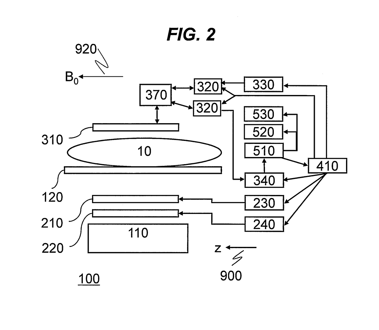 High-frequency coil and magnetic resonance imaging device employing same