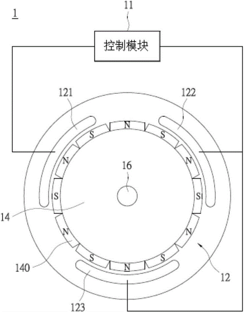 Coreless stepping motor and control method thereof