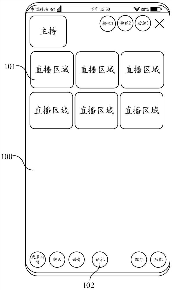 Virtual gift interaction method, electronic equipment and device in live broadcast room