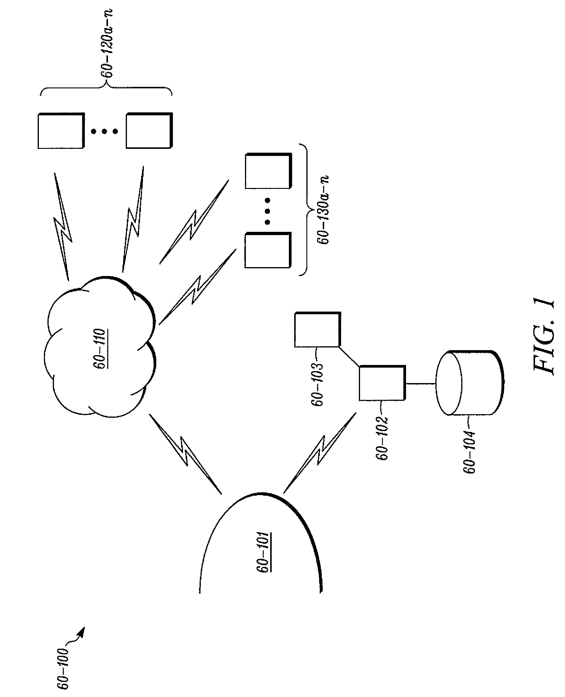 System and method for predictive booking of reservations based on historical aggregation and events