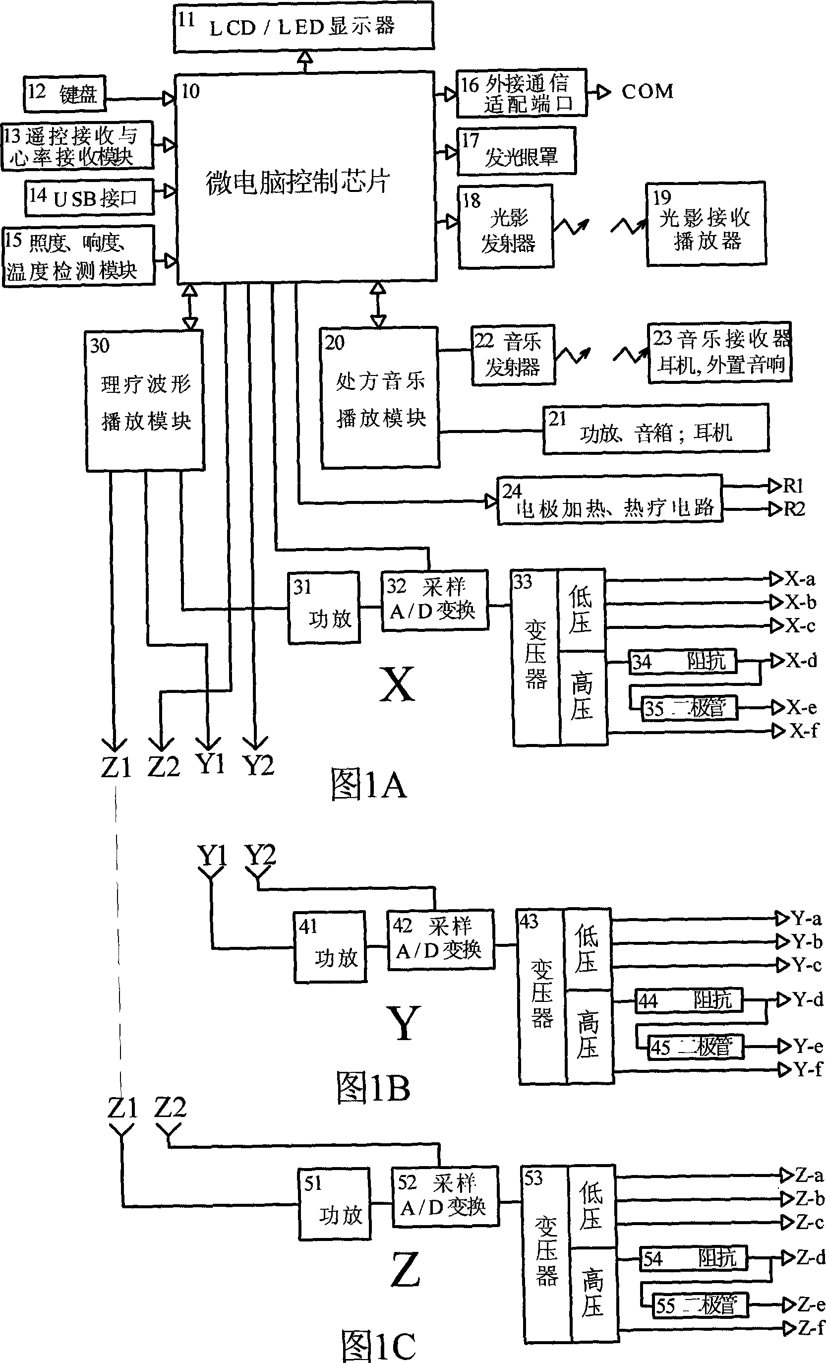 Music plug-in card type multifunctional physical therapy instrument and memory card production method