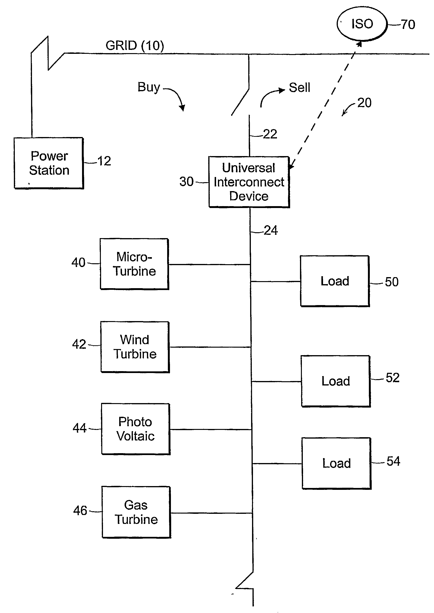 Methods and Systems for Intentionally Isolating Distributed Power Generation Sources