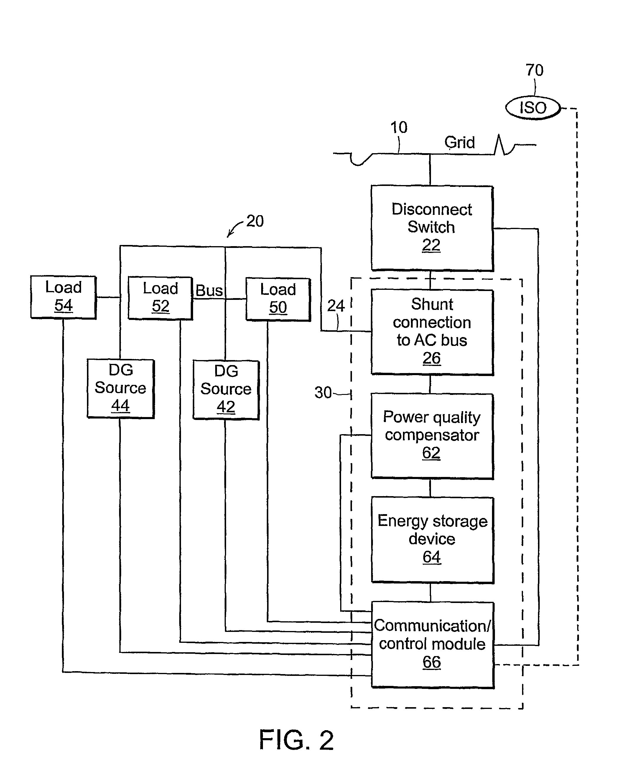 Methods and Systems for Intentionally Isolating Distributed Power Generation Sources