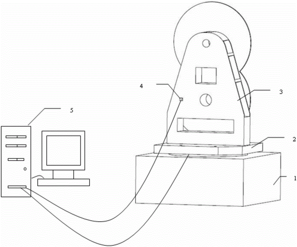 A test method for a camera shutter micro-vibration physical simulation test processing system