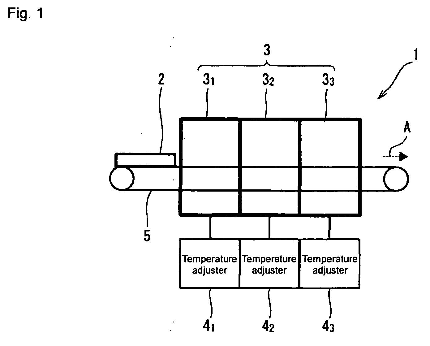 Method, apparatus, and program for controlling temperature within a heating system