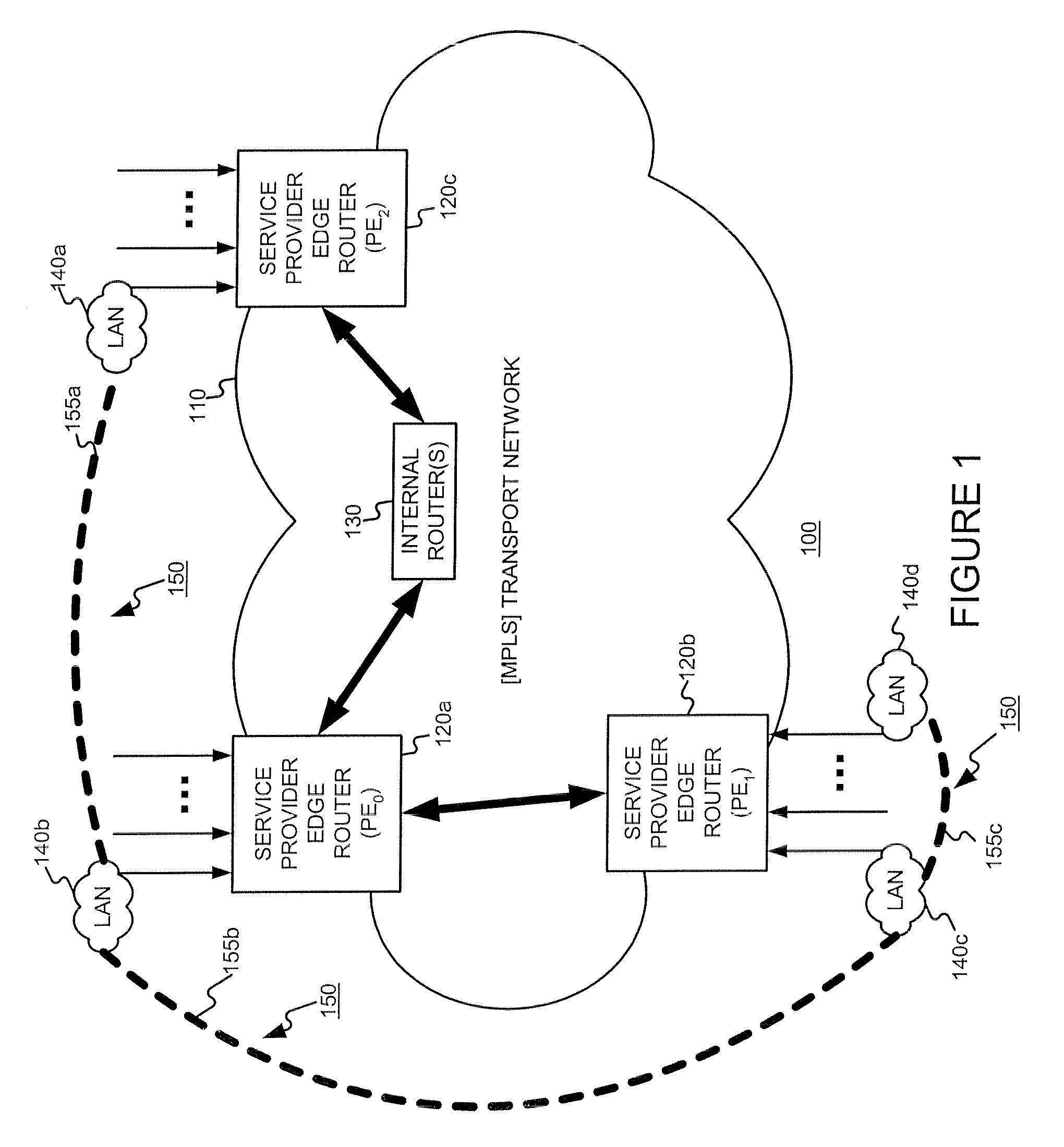 Edge devices for providing a transparent LAN segment service and configuration such edge devices