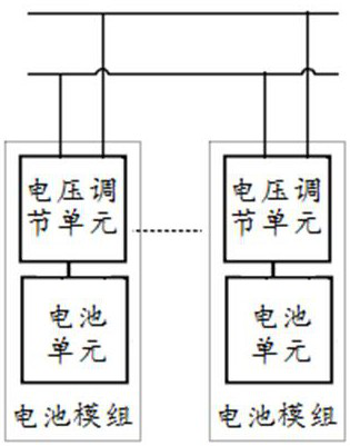 Intelligent buck-boost battery system applied to 5G communication base station