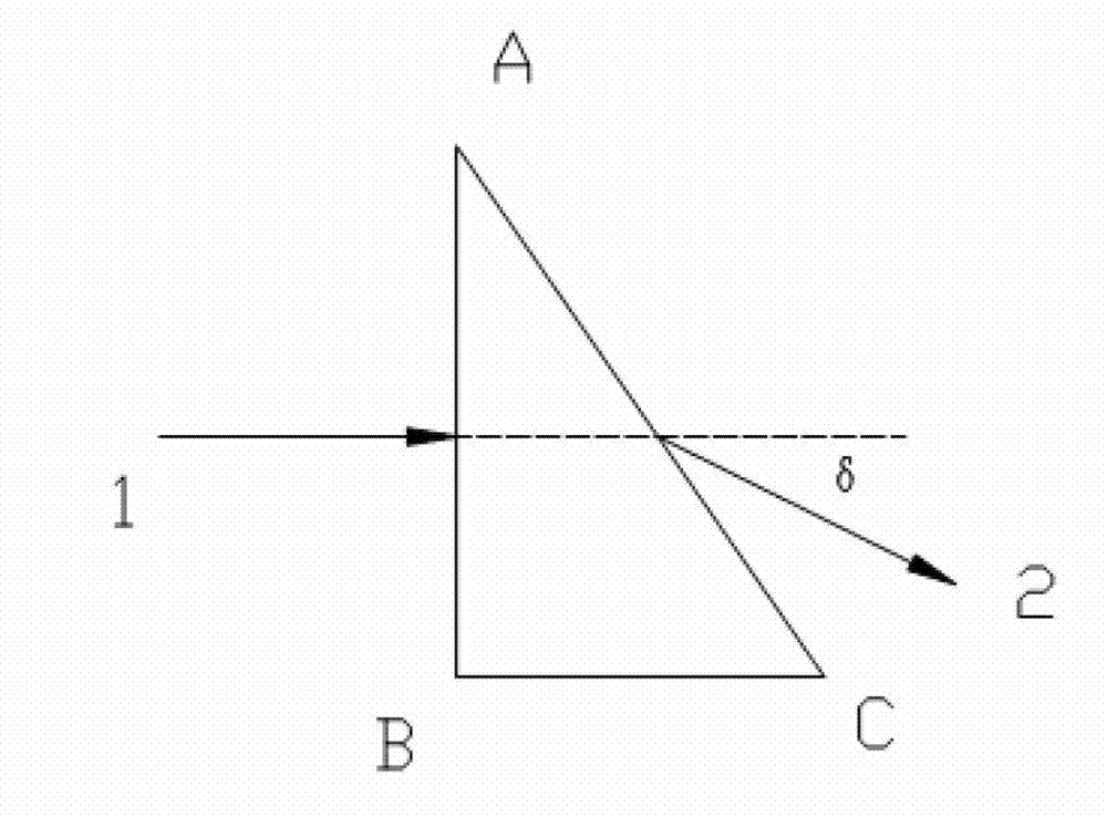 A device for measuring the refractive index and temperature coefficient of refractive index of materials at low temperature