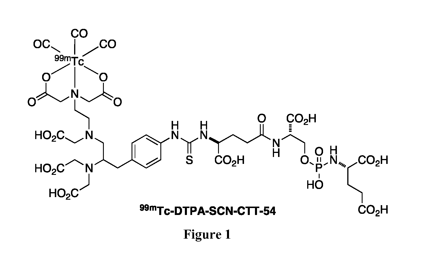Chelated PSMA Inhibitors