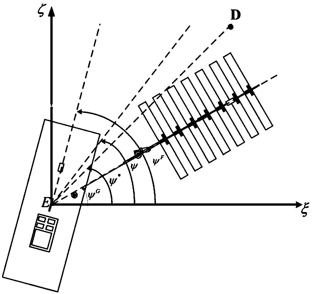 Adaptive heading information fused course control method of wave glider