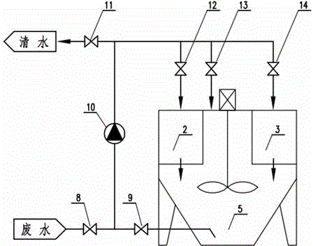 Sequencing batch wastewater processing device and its working method