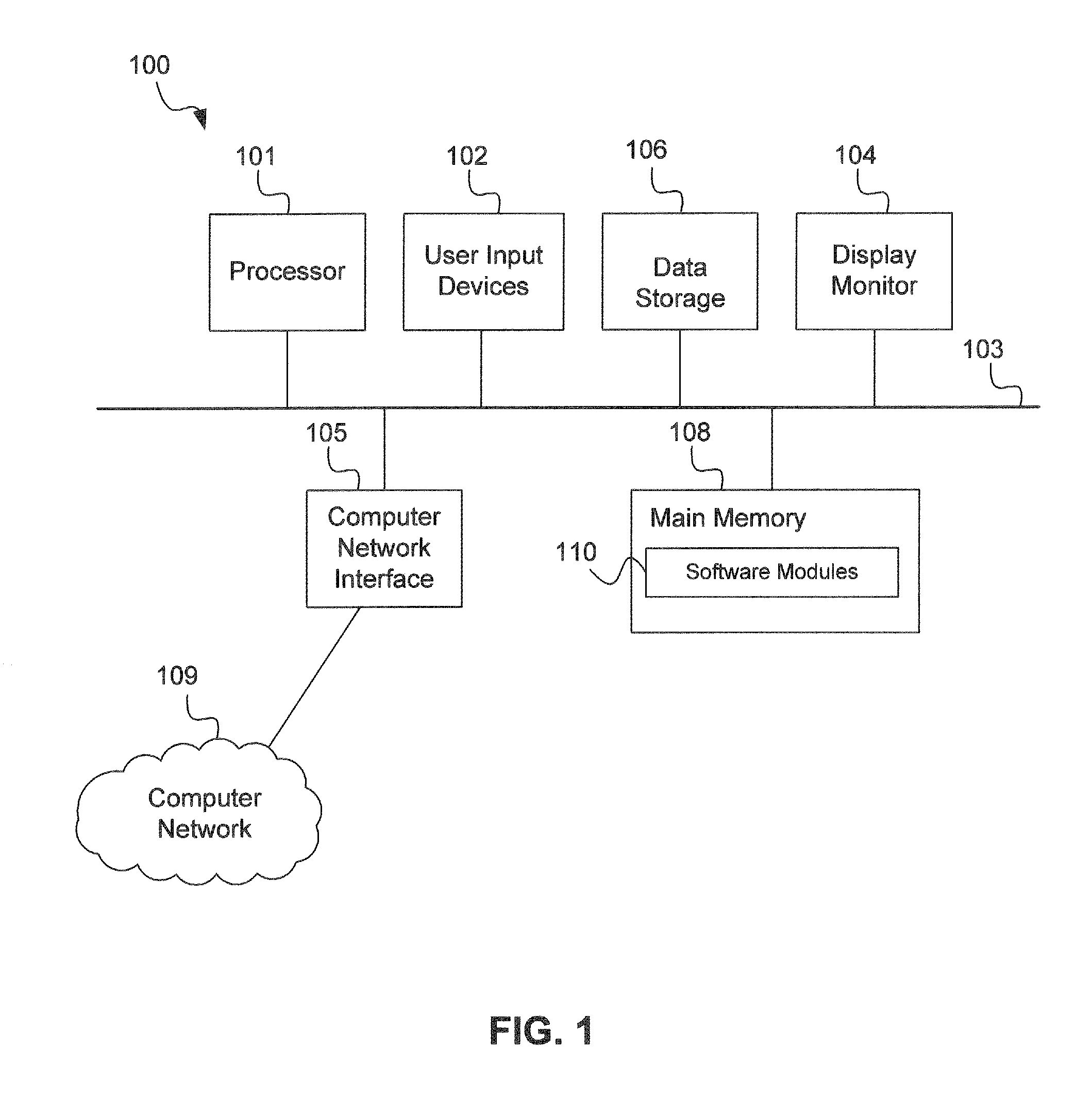 Methods and system for person-to-person secure file transfer