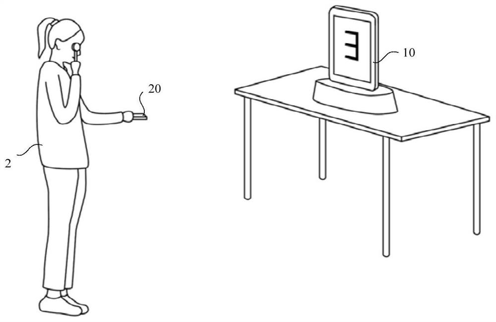 Vision detection system and vision detection method