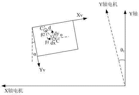 Method for controlling automatic perforation of flexible circuit board