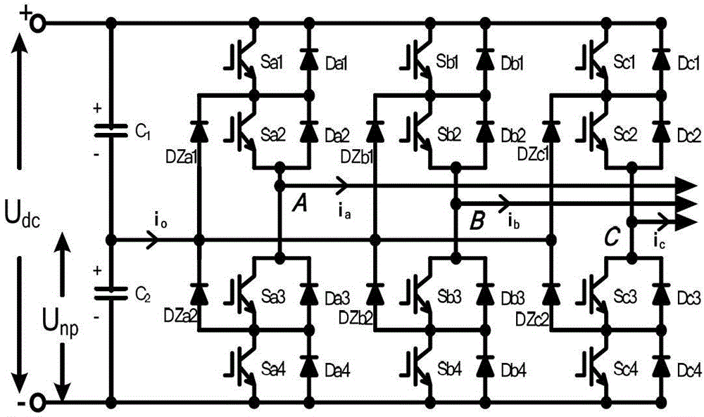 Neutral point voltage control method for neutral point clamped (NPC) type three-level inverter based on carrier amplitude shift