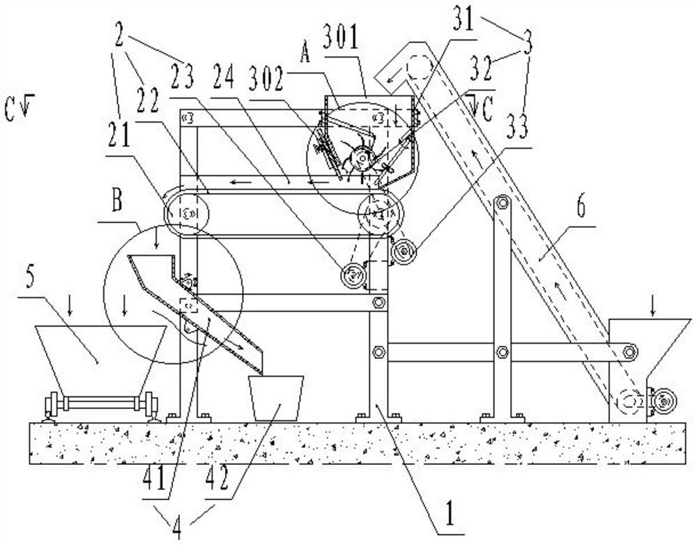 A wood chip dynamic sampling machine