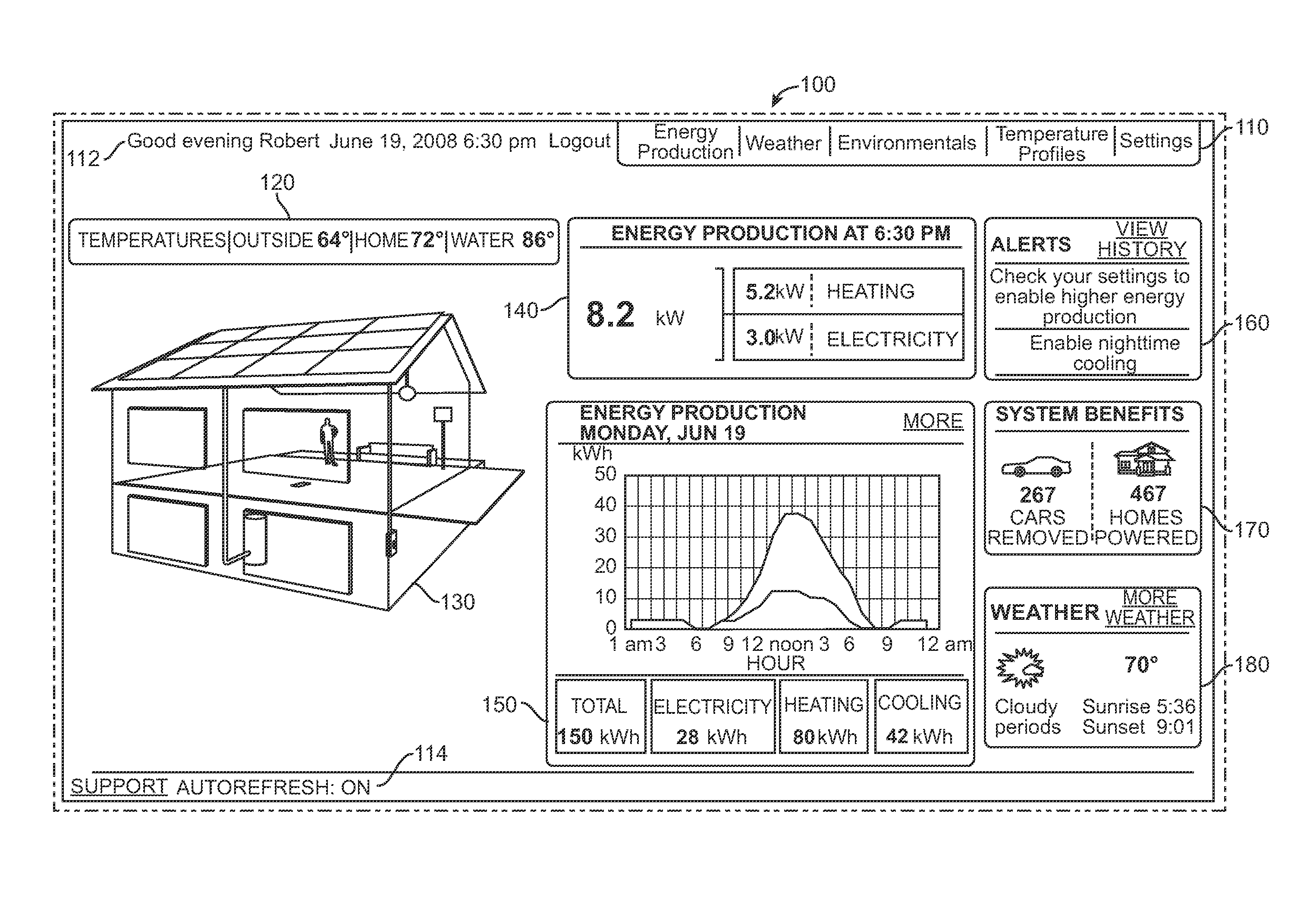 Method and device for monitoring operation of a solar thermal system