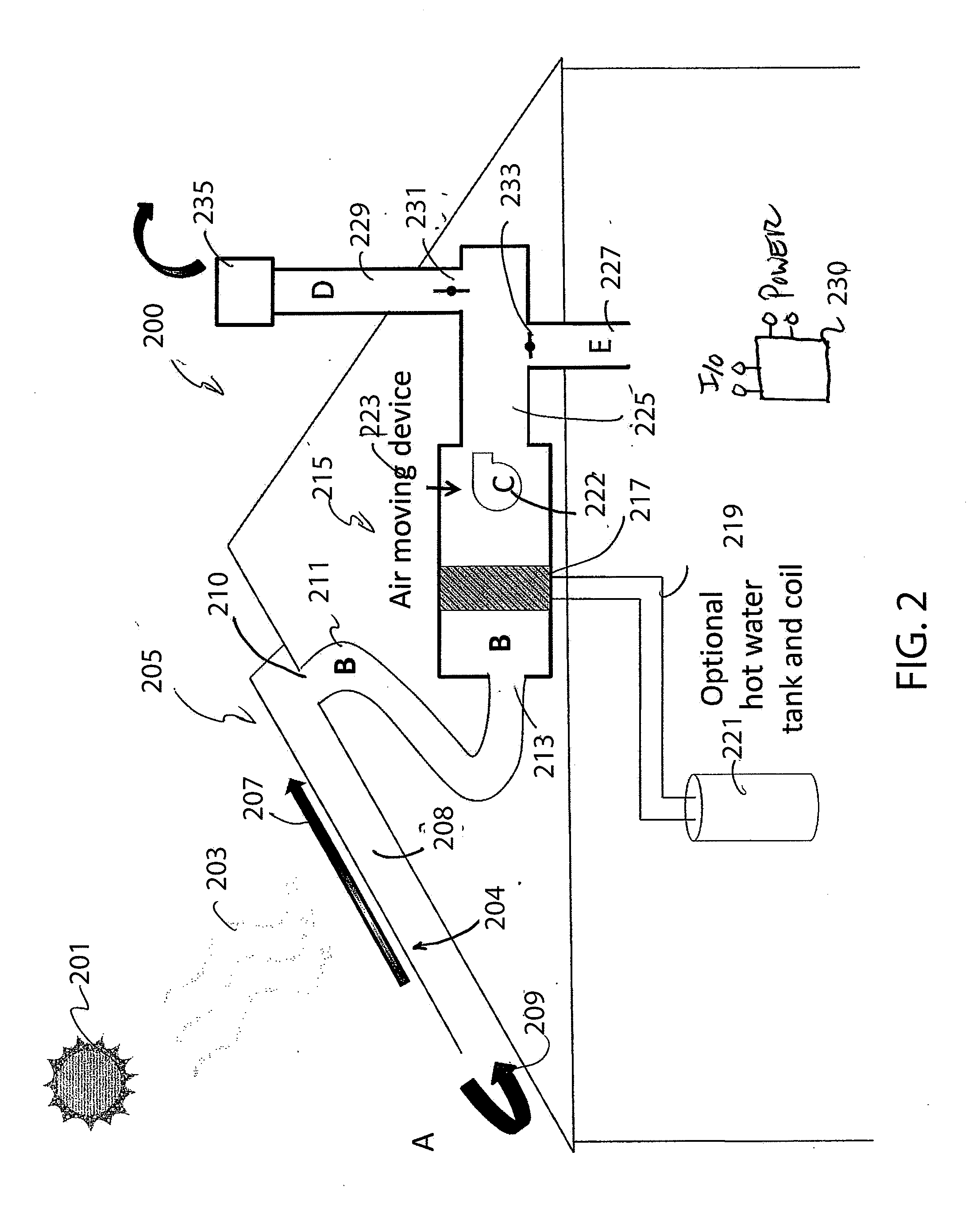 Method and device for monitoring operation of a solar thermal system