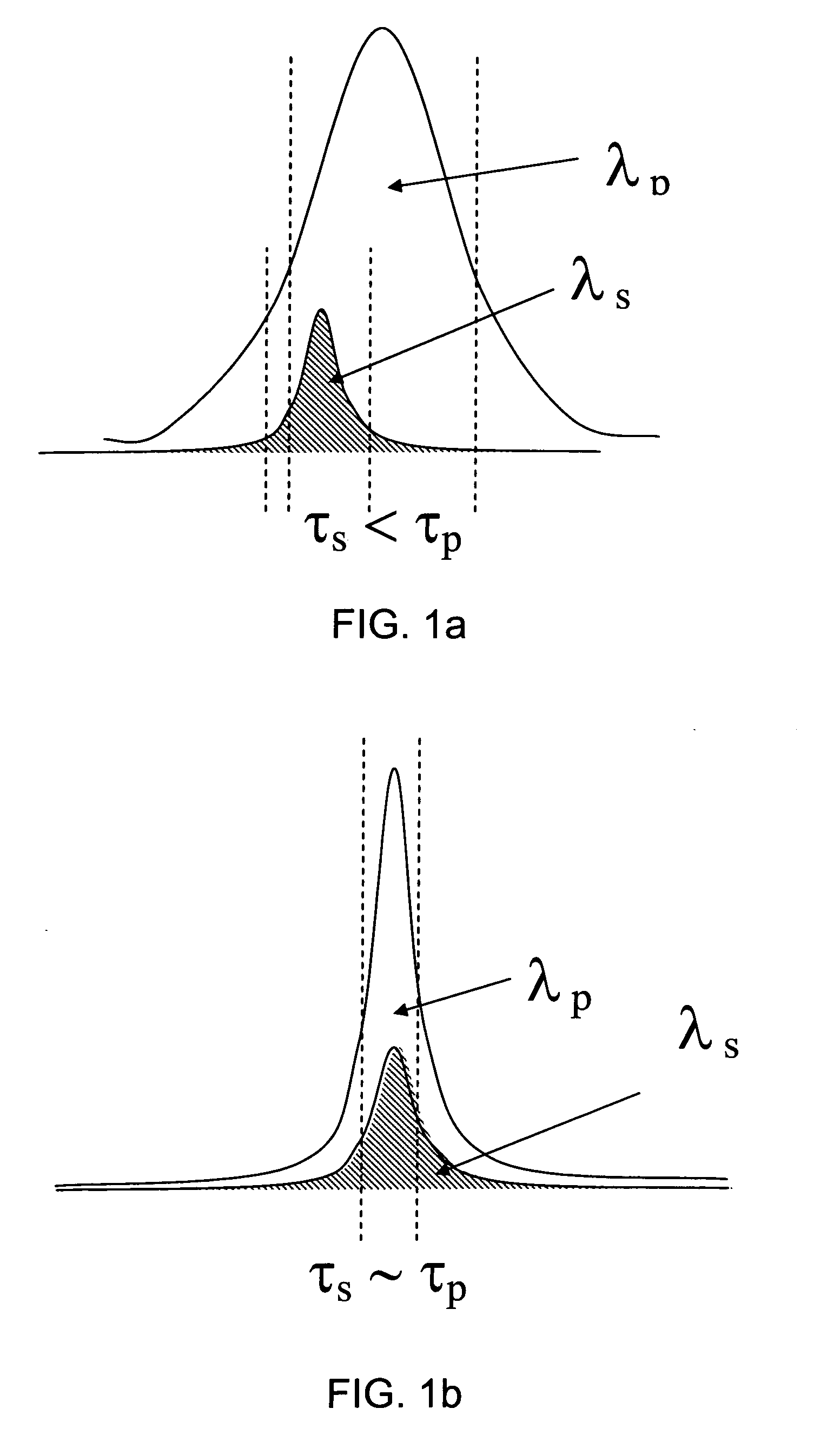 Method and apparatus for high power optical amplification in the infrared wavelength range (0.7-20 mum)