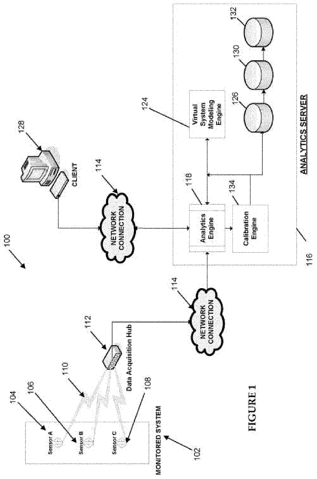 Method For Predicting Arc Flash Energy And PPE Category Within A Real-Time Monitoring System